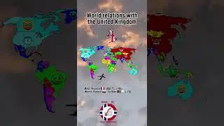 World relations with the UK