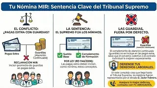 🚨 VARAPALO DEL SUPREMO A LOS MIR: Las Guardias NO entran en la Paga Extra 📉 STS  1113/2025 ⚖️ 