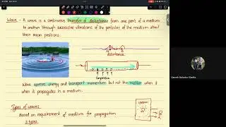 Class 10 Science | Waves Lecture 1 | SEE Science Preparation