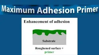 Adhesion Primers to improve adhesion between substrates and coatings or adhesives | Primer coating