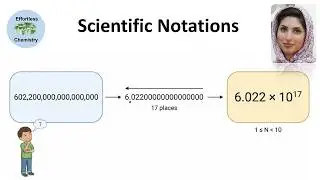 Scientific Notation Made Easy: Learn How to Write Large & Small Numbers | Effortless Chemistry