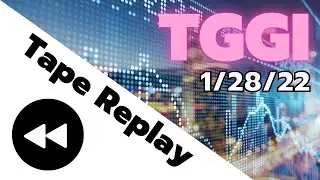 TGGI Tape Replay | Level 2 + Time & Sales | 1/28/22