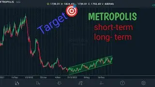 METROPOLIS stock, short term Target, long term Target, stock market, best stock, safe stock