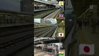 world high speed train ? #nellaiexpress #india #japan #england