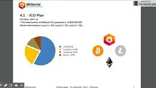 #BitSerial - #real or #scam?