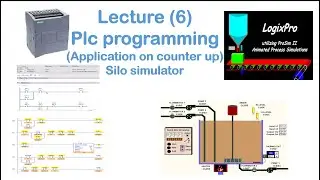 lec 6 _ application on counter up_PLC ladder programming_silo simulator logixpro