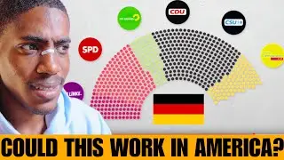 German Political System Explained for Americans