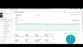 high-quality website traffic