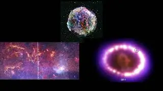Tycho's Supernova , Milky Way , Supernova 1987a All Sound Togheter.