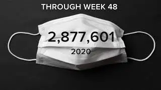 VERIFY: Comparing total deaths from 2020 to 2019 and 2018