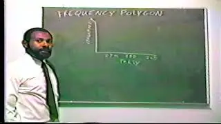 Pictures of Data: Constructing a Frequency Polygon/Broken Line Graph