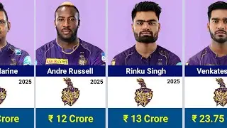 IPL 2025 Kolkata Knight Riders Players With Salaries | IPL 2025 Auction | KKR Full Squad