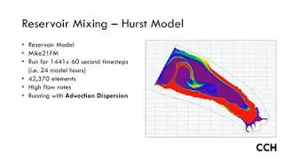 Mike21FM GPU Benchmark - Reservoir Mixing