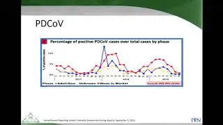 Dr. Joe Connor - Is it time to eliminate PEDv, PDCoV, TGE, & Mycoplasma from NA?