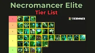 Necromancer Elite Tier List Guild Wars 1