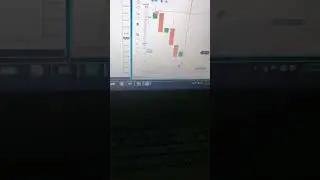 Iq Option Non Repaint Indicator 2023