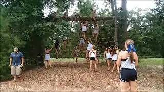 Thomas Falls Zip-line Adventures