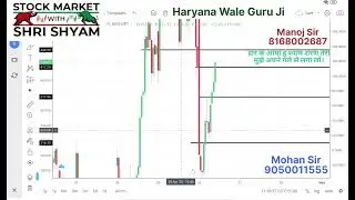 धमाका धमाका धमाका🔥| #candlechart  #optionselling #niftyprediction #intraday #trading #livetrading