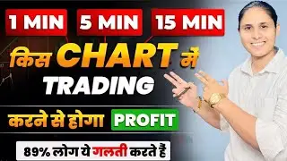 💰Stock Market Time Frame Explained | Best Chart Time Frame for Trading & Investing💰🫣