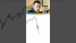 Trading Lesson 10 - Inverse Fair Value Gaps!