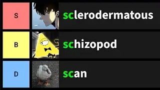 Ranking ALL Bomb Party Pros 📊 Tier List v2