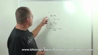 Soccer Games - Soccer Tennis