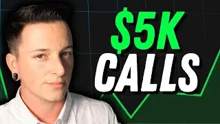 Why I just bought $5k Tesla Stock call  options today #teslastock