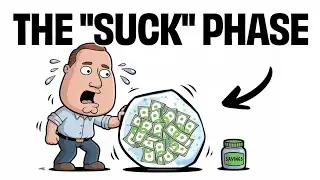 How to Activate the 