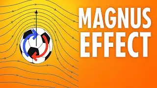 Magnus Effect.magnus effect in hindi.magnus effect explained.magnus effect class 11 physics #mechjoy
