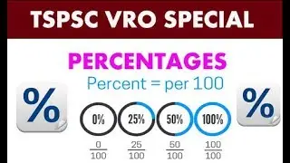 Percentages Tricks For VRO in Telugu by manavidya