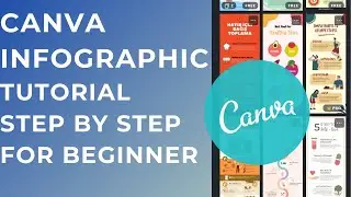 How to create infographics with canva 2022 / Canva tutorial