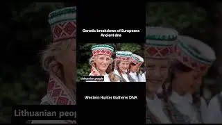 ANCIENT ANCESTRY OF EUROPEANS 🧬 #ancestrydna #anthropology #europeanancestry #europeanhistory