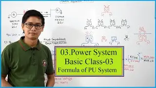 03.Power System Basic Class-03।। Per Unit System Formula ।। পার ইউনিট সিস্টেম বেসিক
