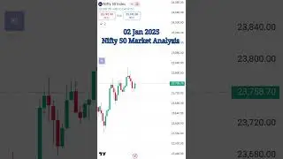 Nifty 2 jan 2025 | Nifty 2 january prediction | Nifty tomorrow | 2 jan market prediction