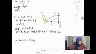 F4 KSSM NETWORK IN GRAPH THEORY