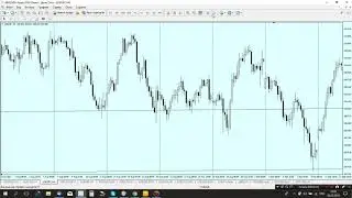 Аналитический обзор валютной пары USD/JPY от 05.03.2018