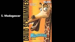 Top 10 David Schwimmer Movies