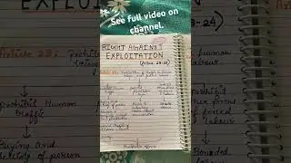Right Against Exploitation// Article 23-24