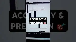 Accuracy & Precision with this Strategy 🎯 #trading #forex #daytrading #forextrading