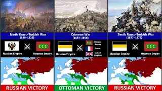 History of The Russo-Turkish Wars