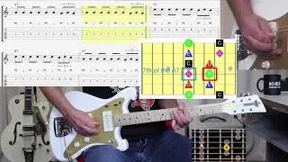 A major blues progression improvisation - Tracking the 7th minor. (video 2/4)