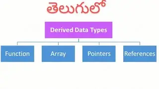 Derived data types in C తెలుగులో -by simple smart