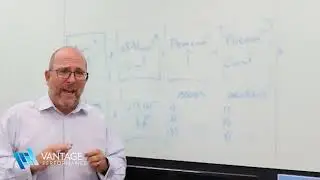 The Supply Chain Crunch and Inflation Bomb - Turnaround Tips with Michael Fingland