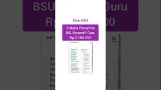 Bantuan BSU Insentif Guru Honorer Non ASN - Cek Kriterianya #pppk #guru #bkn