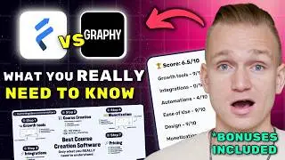 FreshLearn vs Graphy Review 2026 ($7280 In Bonuses + Discounts)