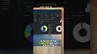 Как я использую тайминг для повышения продуктивности на Mac #TimingApp #shorts #productivitytips ...