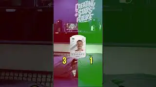 Does Bellingham Deserve A TOTGS In EA FC 24?