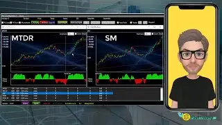 How to trade with the Fast Trading System