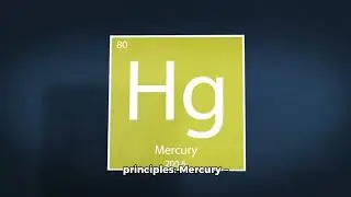 Alchemy Explained | How Muslim Alchemists Tried to Make Gold from Mercury, Sulphur & Salt