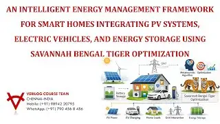 ENERGY MANAGEMENT-SMART HOMES-PV-ELECTRIC VEHICLES-ENERGY STORAGE-SAVANNAH BENGAL TIGER OPTIMIZATION